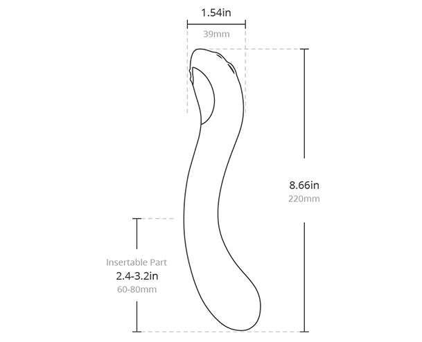 Estimulador Ponto G - Osci 2
